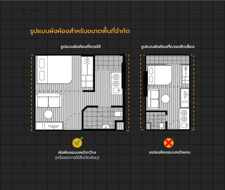 แต่งห้องนอนประหยัดพื้นที่